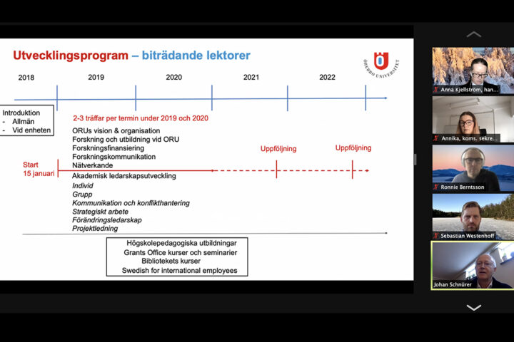 Örebro universitet BUL-implementering
