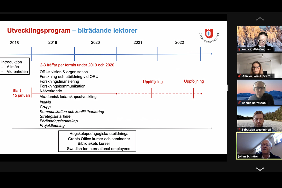 Örebro universitet BUL-implementering