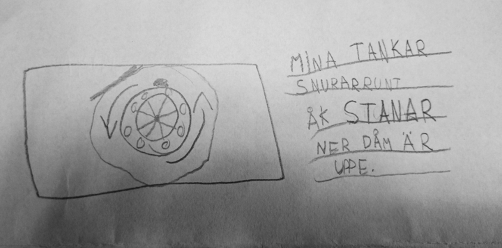 Maja Boniface Mina tankar snurrar runt