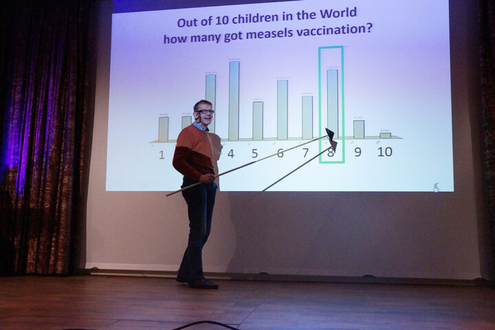 Hans Rosling